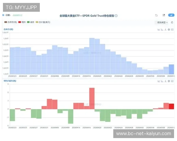 核心通胀稳定,美元空头路途或未尽 — 来自 ATFX,美国 核心通胀